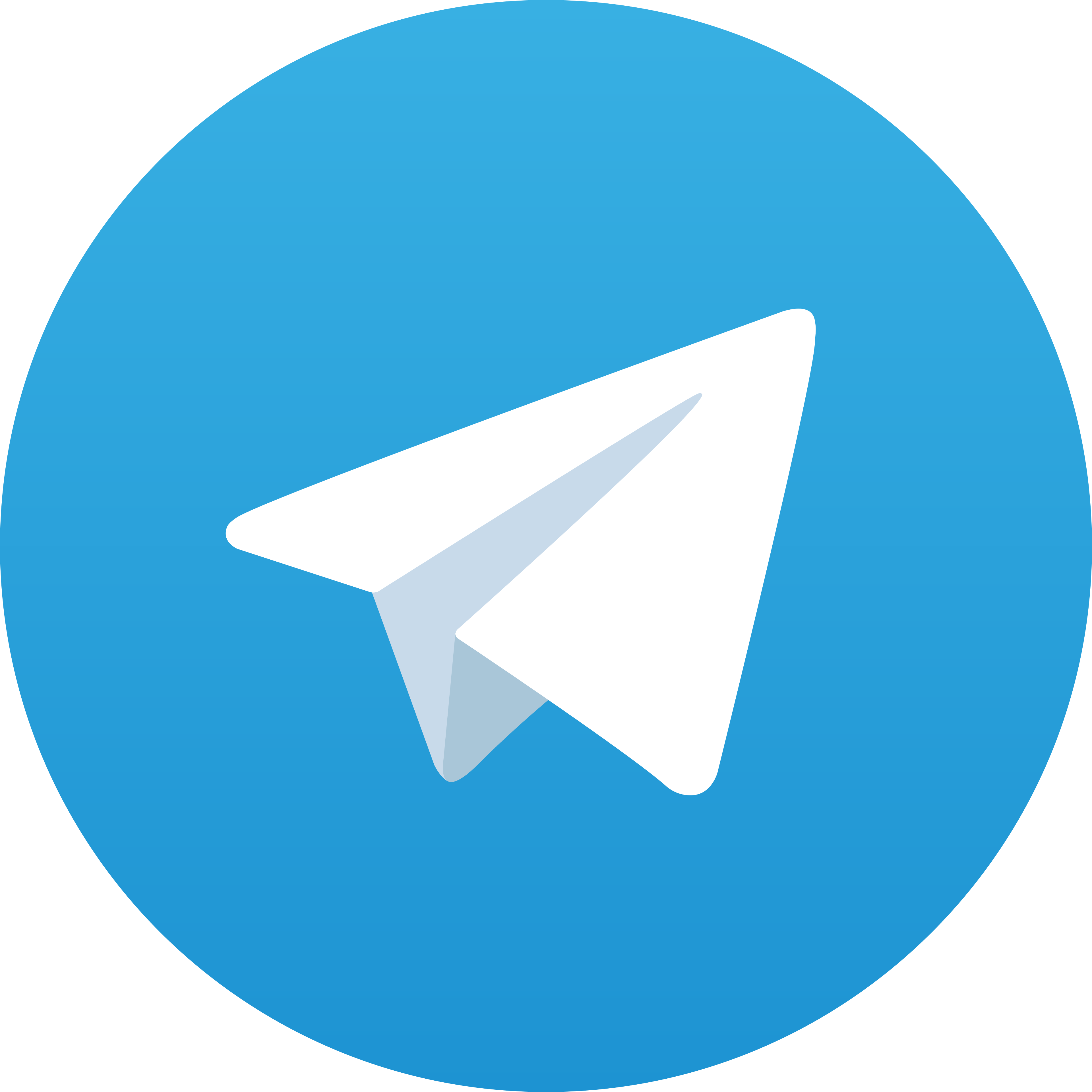 Telegram Sd123